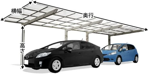 サイズ図:横幅・奥行・高さ(縦連棟)