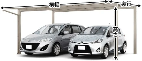 サイズ図:横幅・奥行・高さ