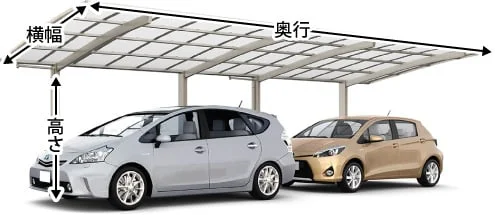 サイズ図:横幅・奥行・高さ(縦連棟)