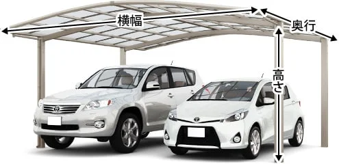 サイズ図:横幅・奥行・高さ