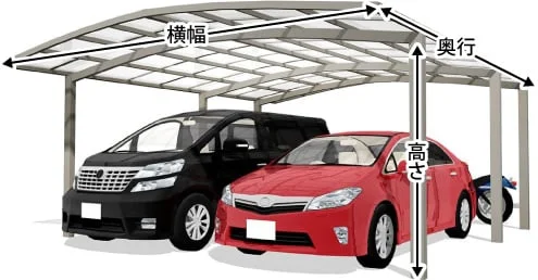 サイズ図：横幅・奥行・高さ（ワイド延長）