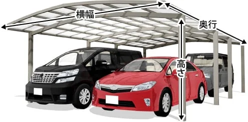 サイズ図:横幅・奥行・高さ(ワイド縦連棟)